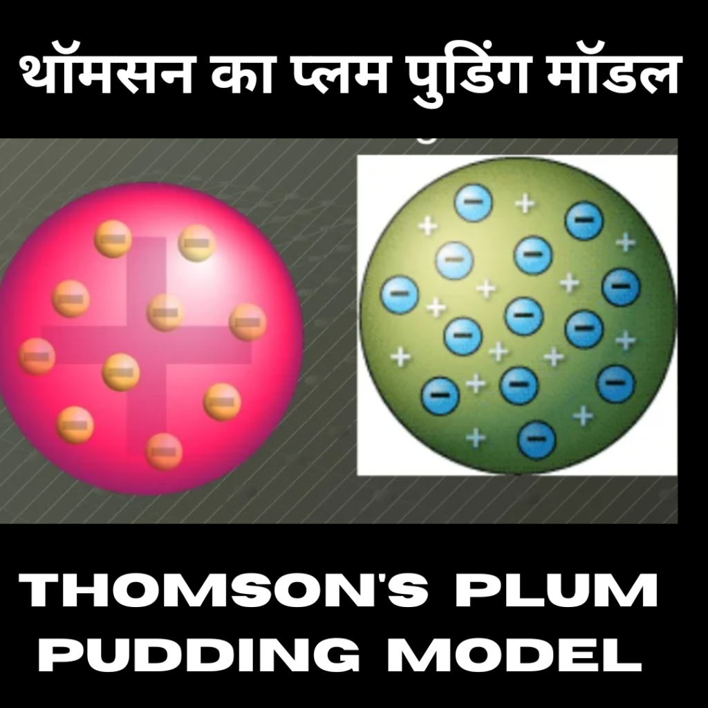 Bohrs Atomic Model Postulates Hindi